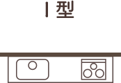 I型